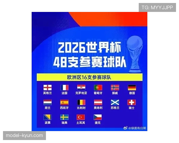瑞典冲击2026世界杯阵容预测:伊萨克领衔,能否突围晋级美加墨? 瑞典冲击2026世界杯阵容预测:伊萨克领衔,能否突围晋级美加墨?