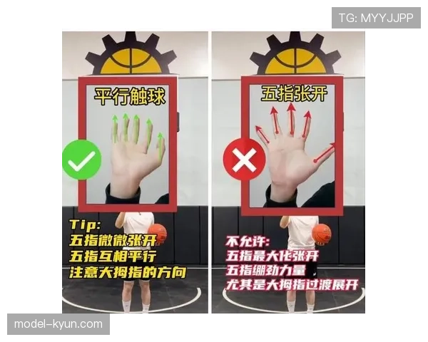 篮球比赛中什么是合法的投篮动作判定标准? 篮球比赛中什么是合法的投篮动作判定标准?