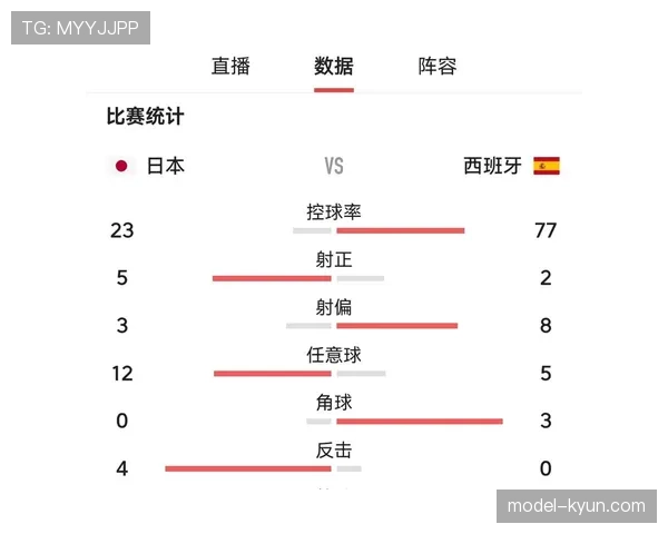 世界杯C组黑马走势最新观察
